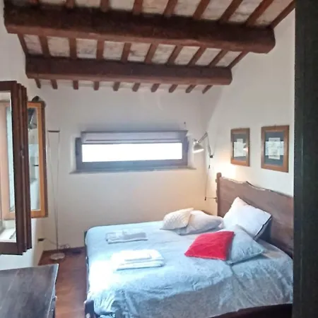 La Ghianda -tenuta Rosara * Rosara Pescara